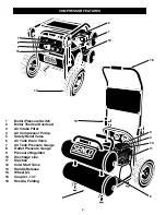 Предварительный просмотр 8 страницы Senco PC2225 Operating Instructions Manual