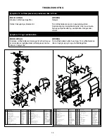 Предварительный просмотр 62 страницы Senco PC2225 Operating Instructions Manual