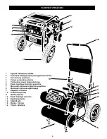 Предварительный просмотр 104 страницы Senco PC2225 Operating Instructions Manual