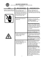 Предварительный просмотр 148 страницы Senco PC2225 Operating Instructions Manual