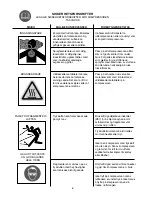 Предварительный просмотр 150 страницы Senco PC2225 Operating Instructions Manual