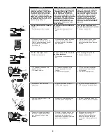 Preview for 8 page of Senco PS15RXP Operating Instructions Manual