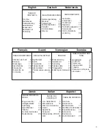 Preview for 3 page of Senco SAP40XP Operating Instructions Manual