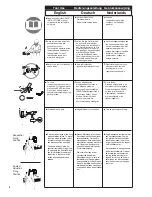 Preview for 4 page of Senco SAP40XP Operating Instructions Manual