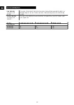 Preview for 10 page of Senco SCN49XP Operating Instructions Manual