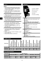 Preview for 46 page of Senco SCN49XP Operating Instructions Manual