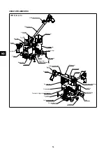 Preview for 54 page of Senco SCN49XP Operating Instructions Manual