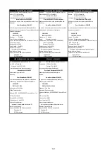 Preview for 121 page of Senco SCN49XP Operating Instructions Manual