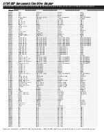 Preview for 4 page of Senco Sencomatic SFW10XP Parts Reference Manual