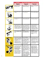 Preview for 4 page of Senco SFN1+ Operating Instructions Manual