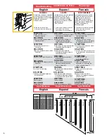 Предварительный просмотр 6 страницы Senco SFN1+ Operating Instructions Manual