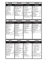 Preview for 3 page of Senco SGP40 Operating Instructions Manual