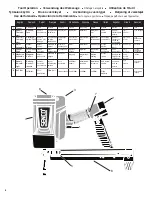 Preview for 4 page of Senco SGP40 Operating Instructions Manual