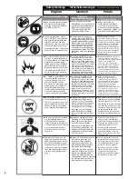 Preview for 6 page of Senco SGP40 Operating Instructions Manual