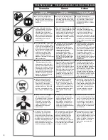 Preview for 8 page of Senco SGP40 Operating Instructions Manual