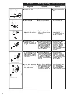 Preview for 46 page of Senco SGP40 Operating Instructions Manual