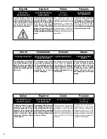 Preview for 2 page of Senco SGP40L Operating Instructions Manual