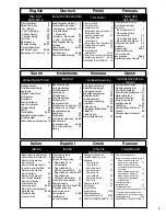 Preview for 3 page of Senco SGP40L Operating Instructions Manual