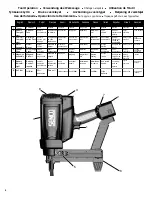 Preview for 4 page of Senco SGP40L Operating Instructions Manual