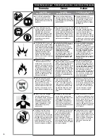 Preview for 8 page of Senco SGP40L Operating Instructions Manual