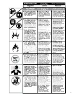 Preview for 9 page of Senco SGP40L Operating Instructions Manual