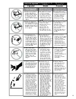 Preview for 17 page of Senco SGP40L Operating Instructions Manual