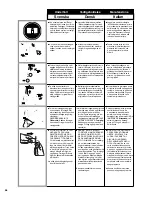 Preview for 56 page of Senco SGP40L Operating Instructions Manual