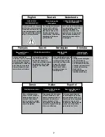 Preview for 2 page of Senco SHS50XP-N Operating Instructions Manual