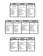 Preview for 3 page of Senco SHS50XP-N Operating Instructions Manual