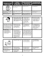 Preview for 5 page of Senco SHS50XP-N Operating Instructions Manual