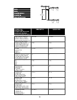 Preview for 16 page of Senco SHS50XP-N Operating Instructions Manual