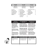 Preview for 2 page of Senco SKSXP Operating Instructions Manual