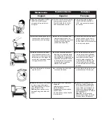 Предварительный просмотр 5 страницы Senco SKSXP Operating Instructions Manual