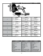 Предварительный просмотр 10 страницы Senco SLS20XP Operating Instructions Manual