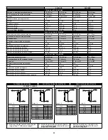 Предварительный просмотр 11 страницы Senco SLS20XP Operating Instructions Manual