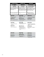 Preview for 16 page of Senco SN1302 Operating Instructions Manual