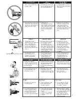 Preview for 5 page of Senco SNS41 Operating Instructions Manual