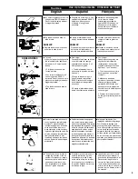 Предварительный просмотр 3 страницы Senco SNS44XP Operating Instructions Manual