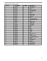 Preview for 13 page of Senco SNS50 Instruction Manual