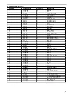 Preview for 15 page of Senco SNS50 Instruction Manual