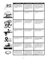 Предварительный просмотр 5 страницы Senco SPS16XP-11 Operating Instructions Manual