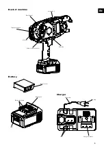 Предварительный просмотр 5 страницы Senco SRT25 Operating Instructions Manual