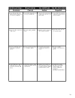 Preview for 15 page of Senco WC150RXP Operating Instruction