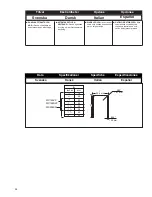 Preview for 24 page of Senco WC150RXP Operating Instruction