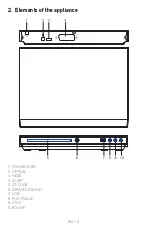 Предварительный просмотр 8 страницы Sencor 35048606 User Manual