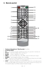 Предварительный просмотр 9 страницы Sencor 35048606 User Manual