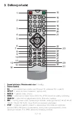 Предварительный просмотр 28 страницы Sencor 35048606 User Manual