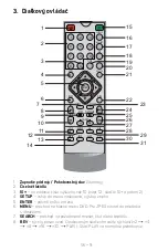 Предварительный просмотр 49 страницы Sencor 35048606 User Manual