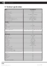 Preview for 30 page of Sencor 43FS601TCS User Manual