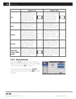 Preview for 21 page of Sencor HLE 1901M4 User Manual